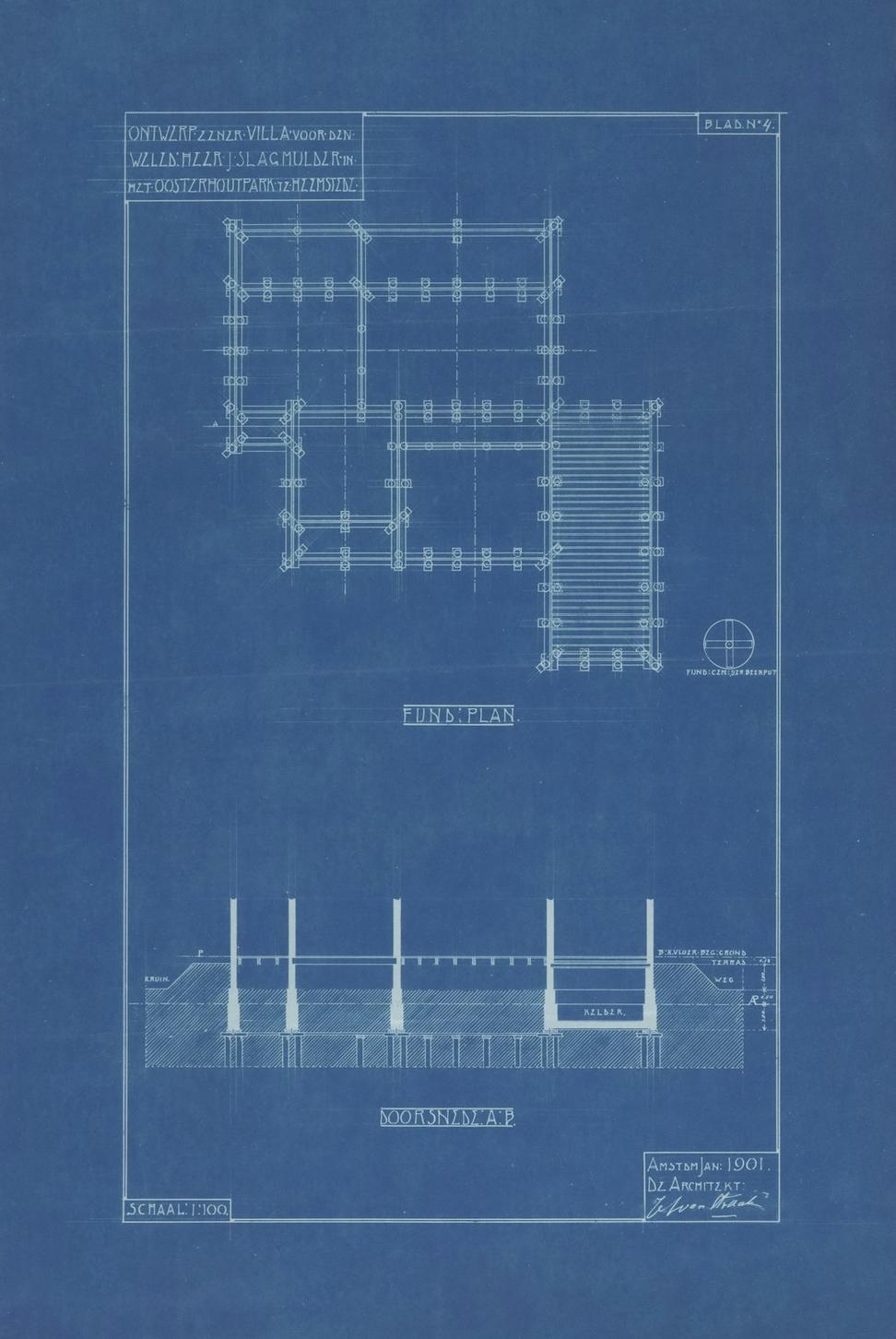 Architecture Process
